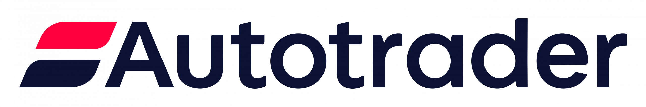 Autotrader